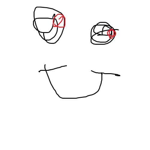 Dilatio