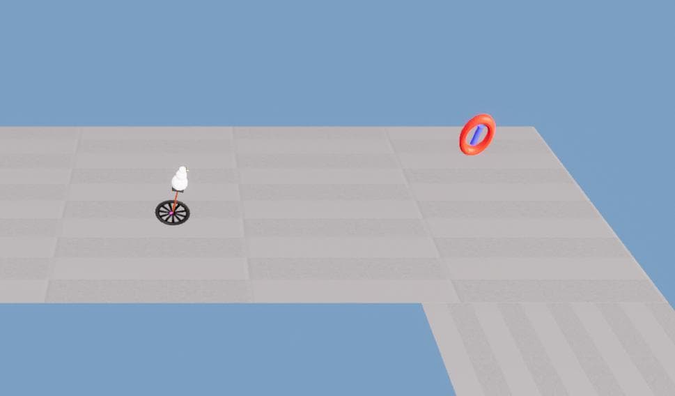 Unicycle Game