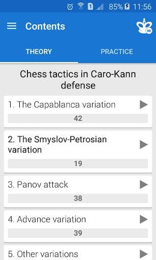 Chess Tactics in Caro-Kann Defense