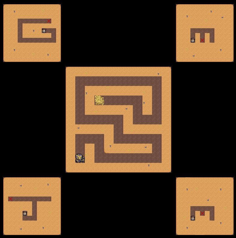 Synchronicity (Valtera Games)