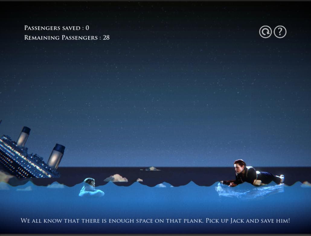Titanic the Internets Cut