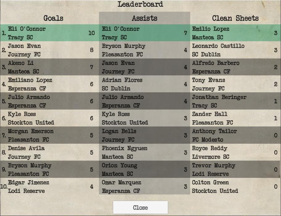 Brians Soccer Simulator