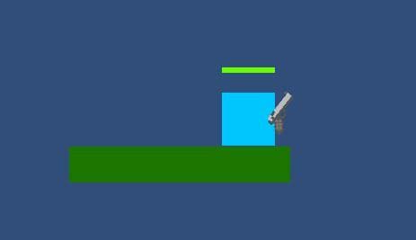 Blood And Bullets Test