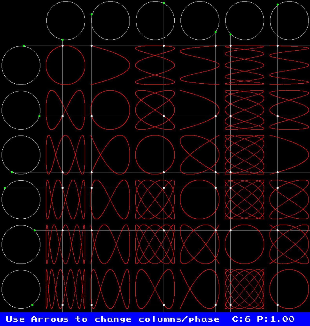 Lissajous Curve