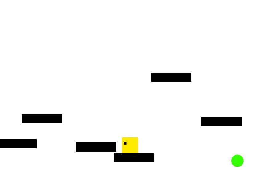 random levels