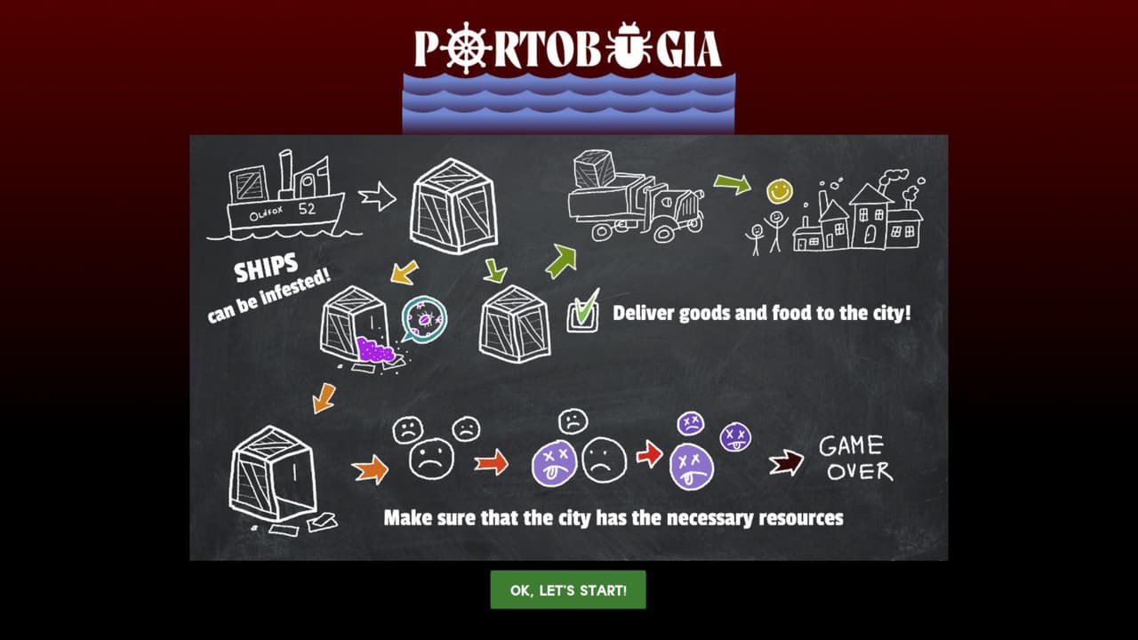 Portobugia