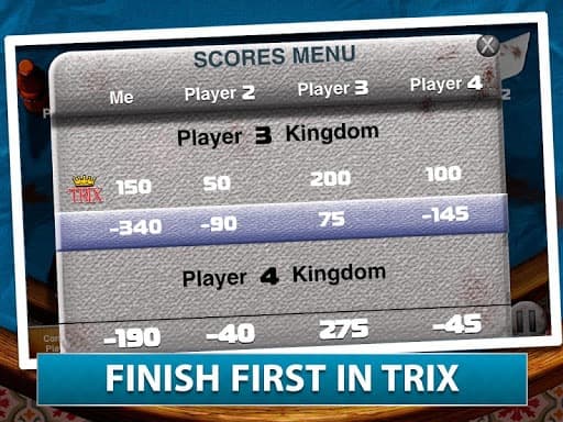 Trix Plus with Complex