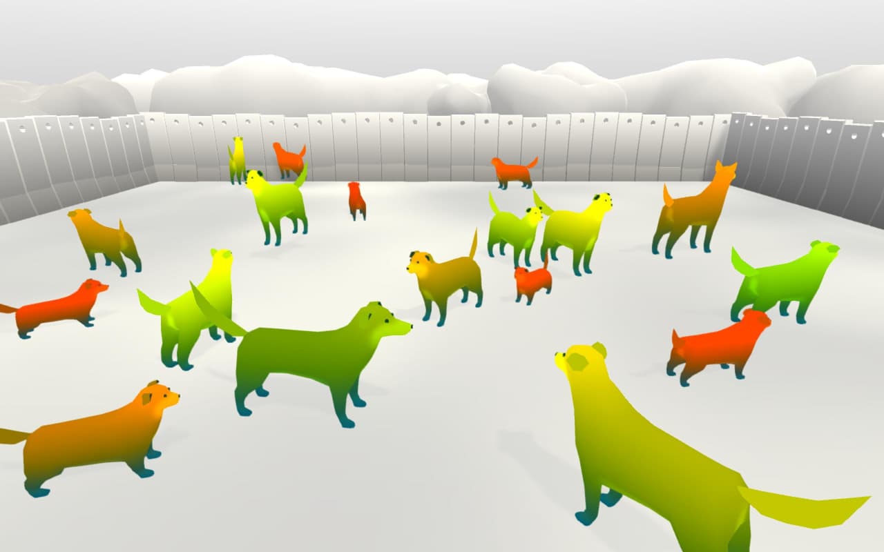 Dogness