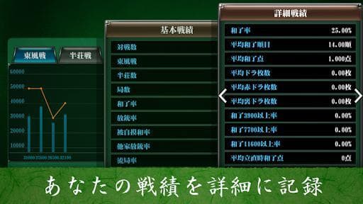 Mahjong Free screenshot 4