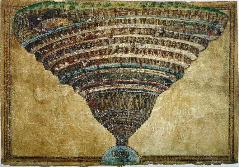 The Road Of Good Intentions