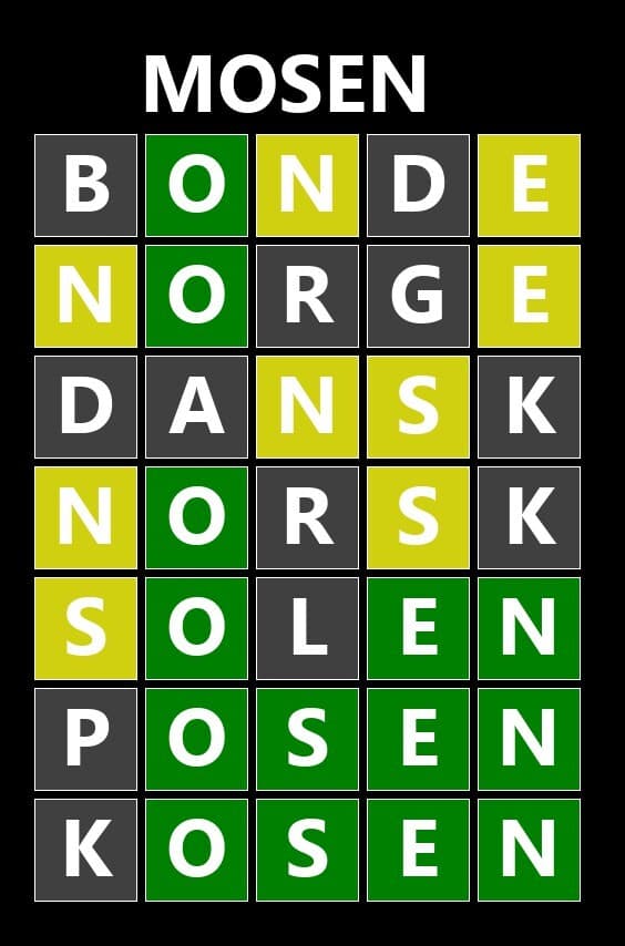 norwegian wordle