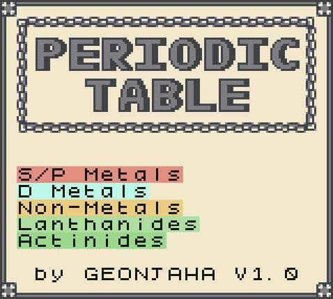 Periodic Table [Game Boy] screenshot 2