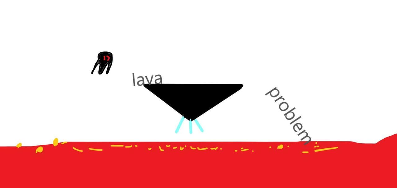 lava problem