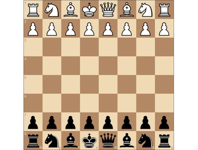 Multiplayer chess (JyBP)