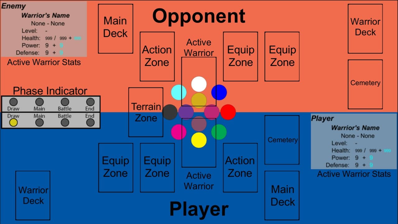 Yōso Warriors screenshot 3