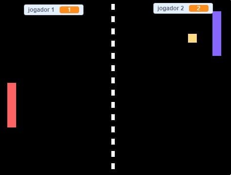 Pong2 (ka13)