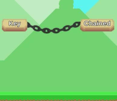 KeyChained