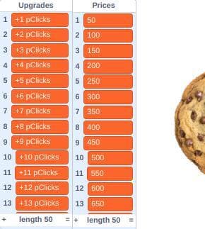 Cookie Clicker (itch) (MB832) screenshot 3