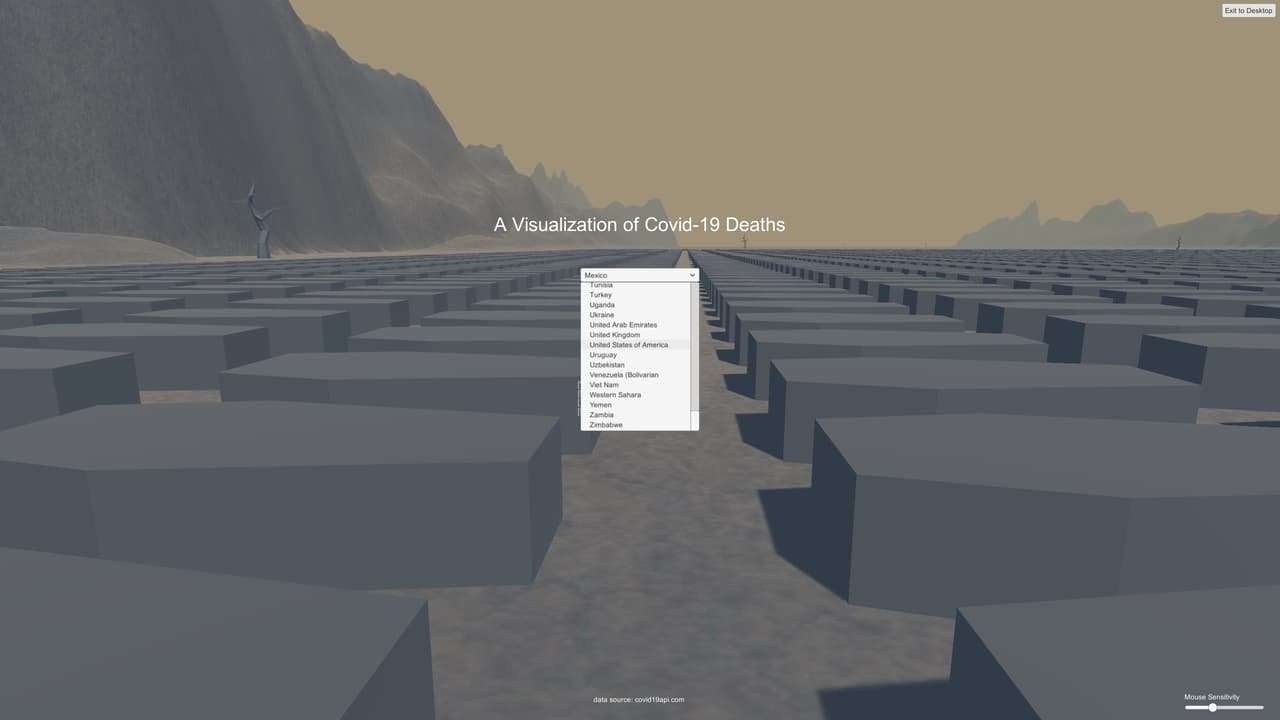 A Visualization of COVID-19 Deaths