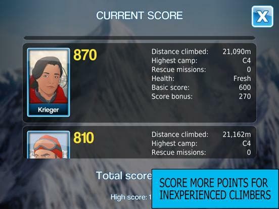 K2 Story