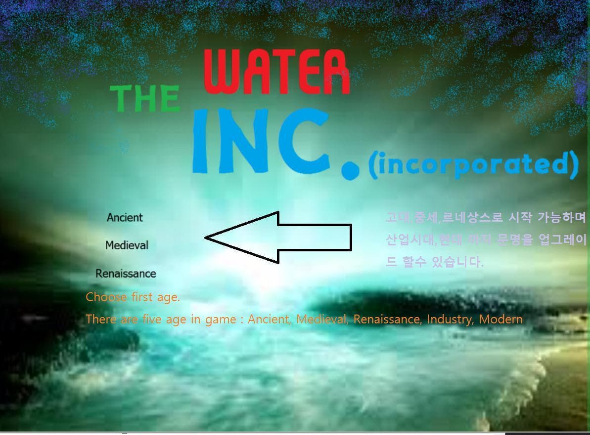 The Water INC