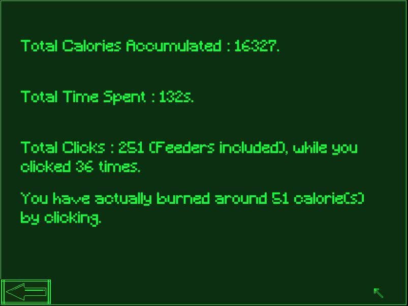 Fatty Clicker - Finger-[C]Licking Good