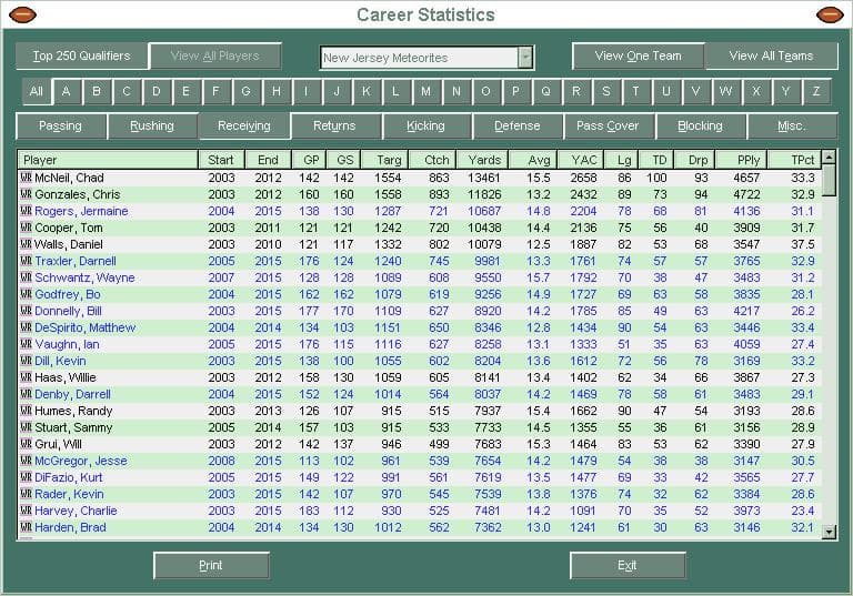 Front Office Football 2004 screenshot 4