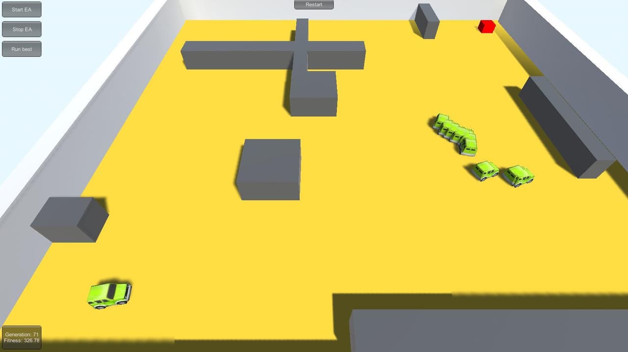 lifeNEAT - An Artificial Life Simulator