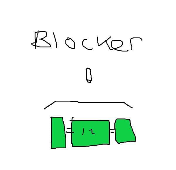Blocker (HarryBallz)