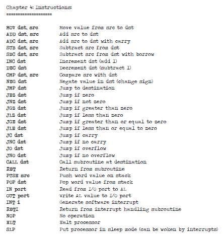 TX-15 - The Joy of Assembler