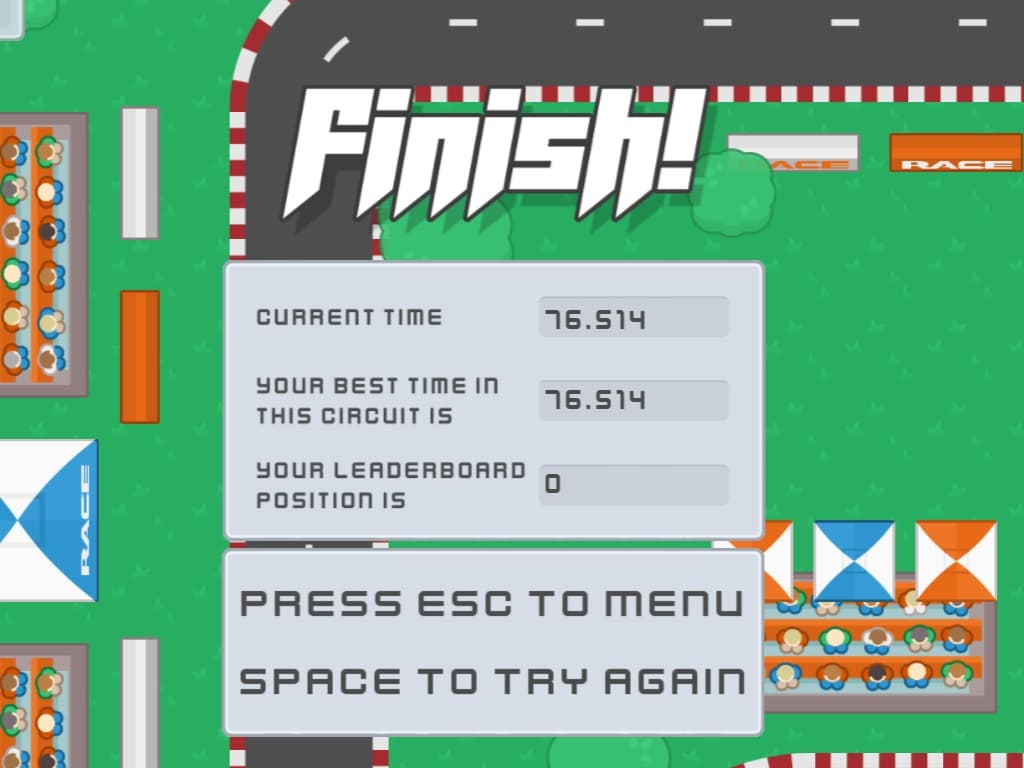 Top Micro Racers