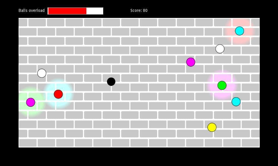 Merging Balls