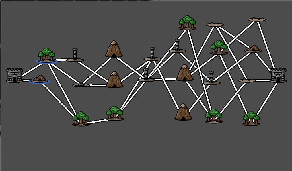 Knights Path