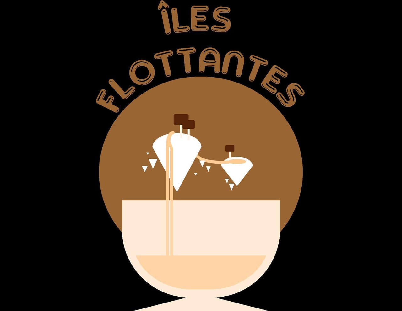 ÎLES FLOTTANTES