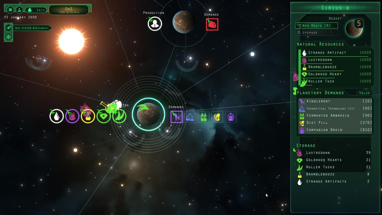 Periodic Deliveries screenshot 4