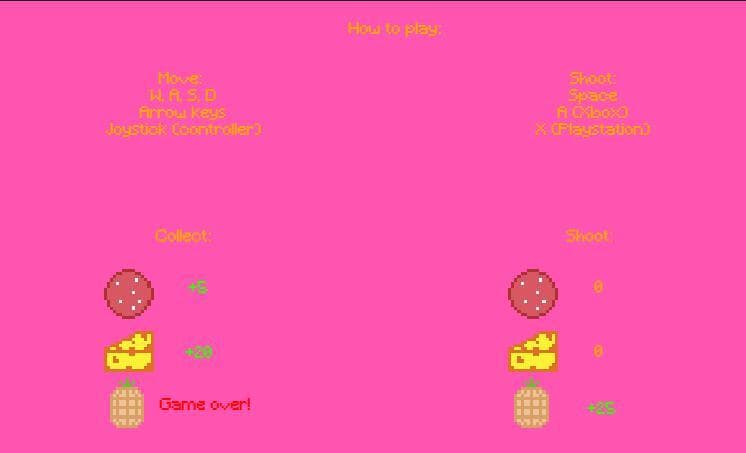 No More Pineapples on My Pizza! screenshot 2