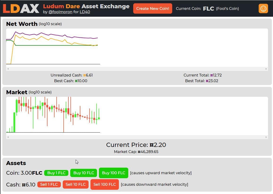 LDAX: Ludum Dare Asset Exchange