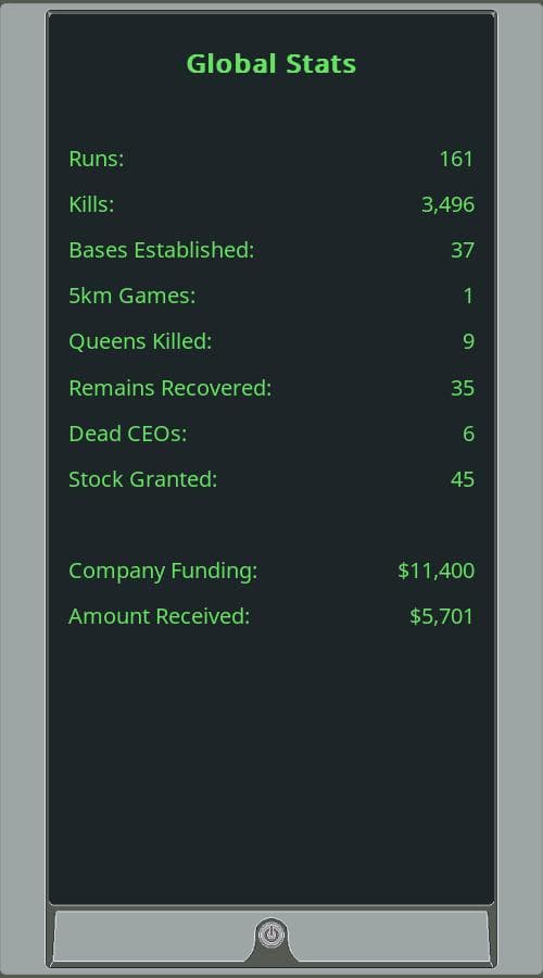 Purge Persist and Profit
