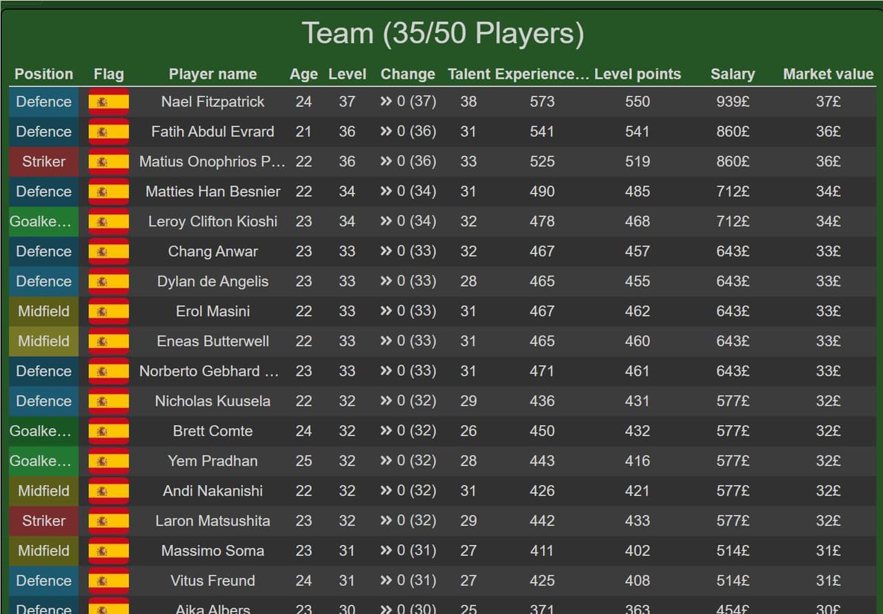 BFSMO - Best Fantasy Soccer Manager Online screenshot 2