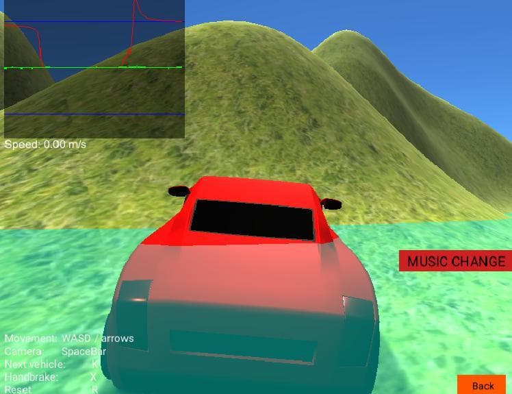 Speed Thrills-its about cars. screenshot 5