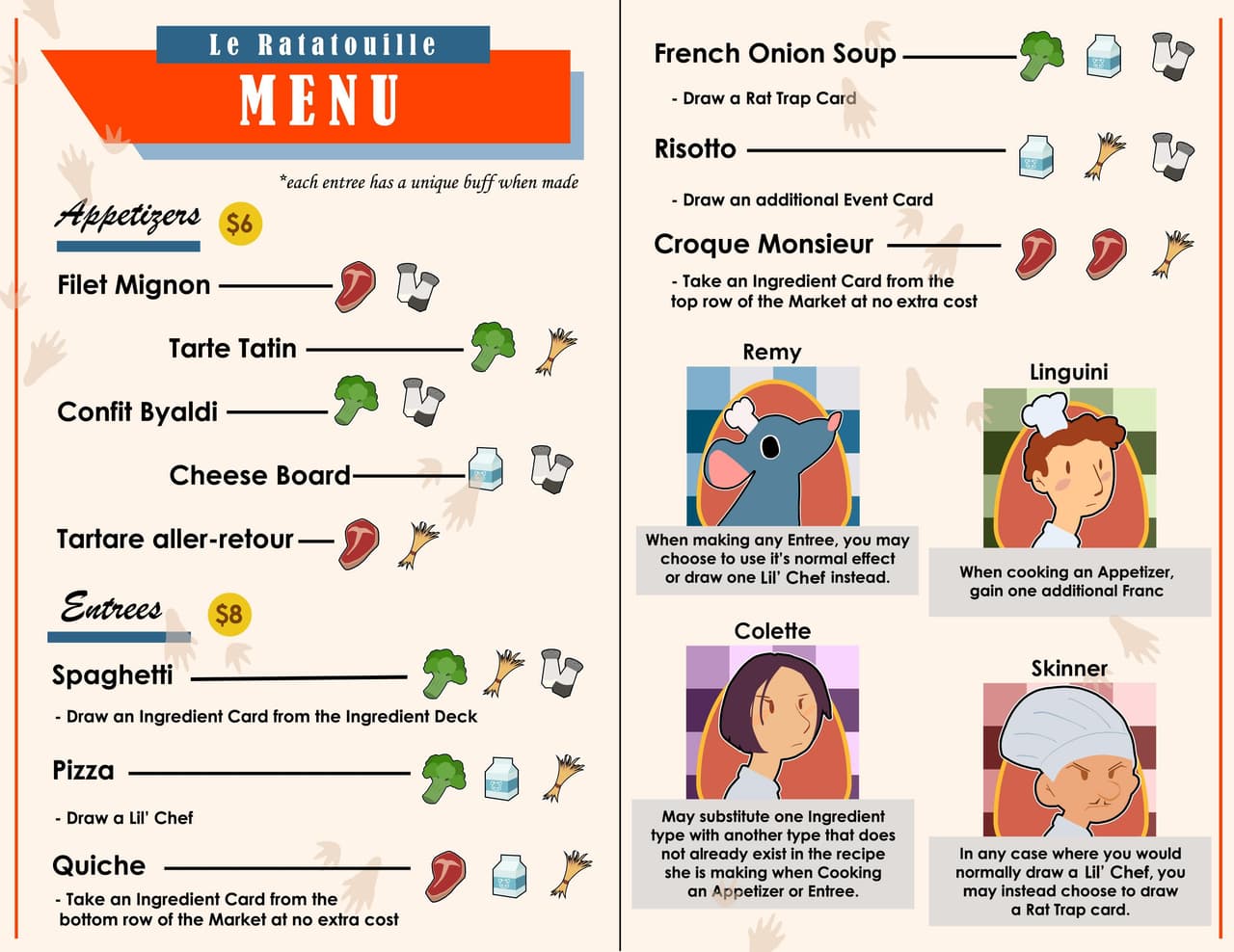 Anyone Can Cook! screenshot 3