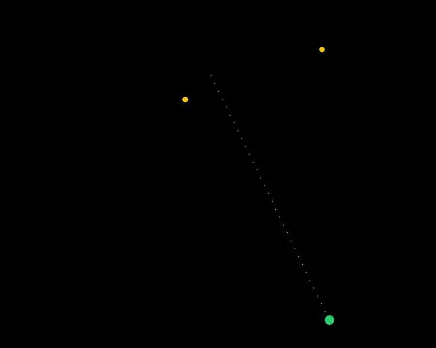 Path Finder screenshot 2