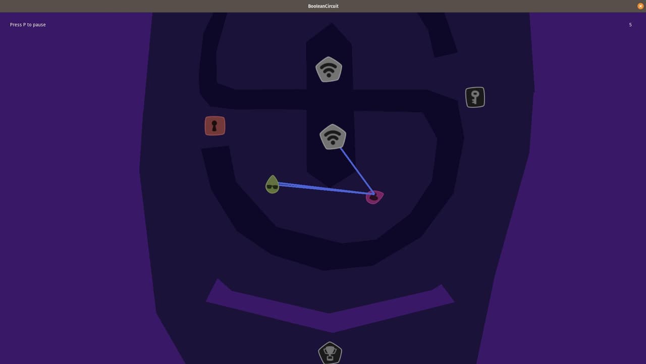 Boolean Circuit