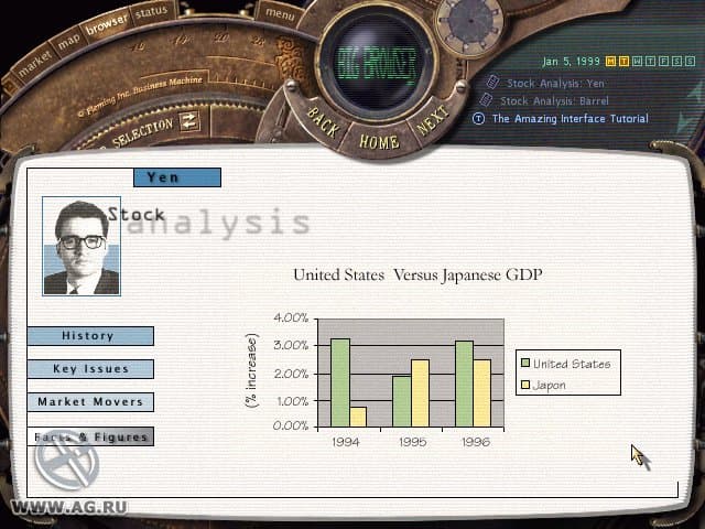 Wall Street Trader 98 screenshot 6