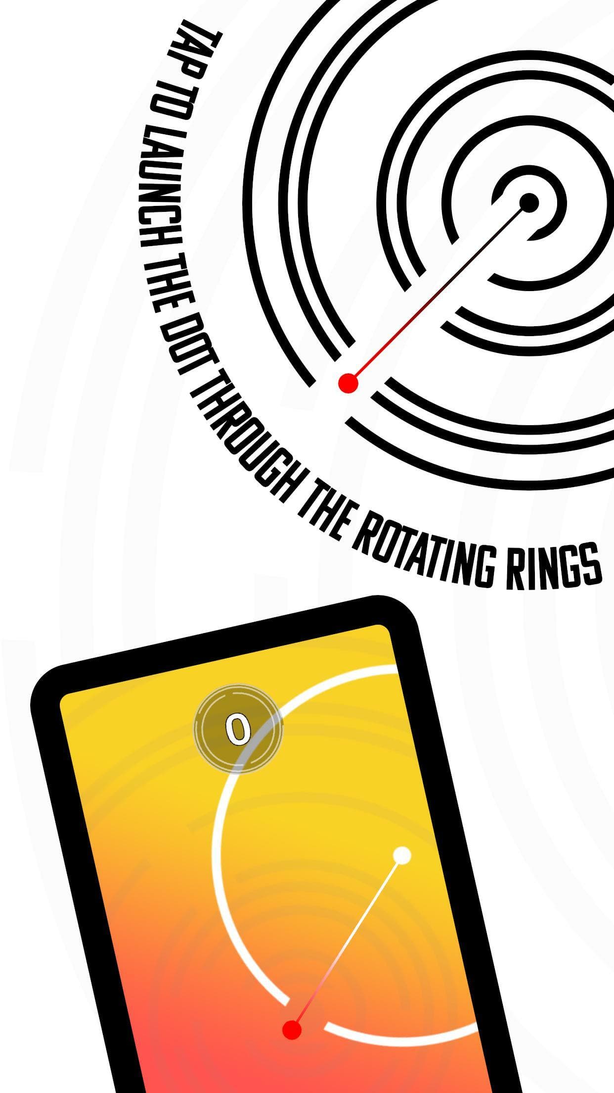 Ringfencing screenshot 2