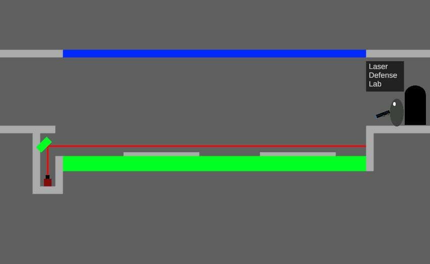 Site 421 screenshot 4