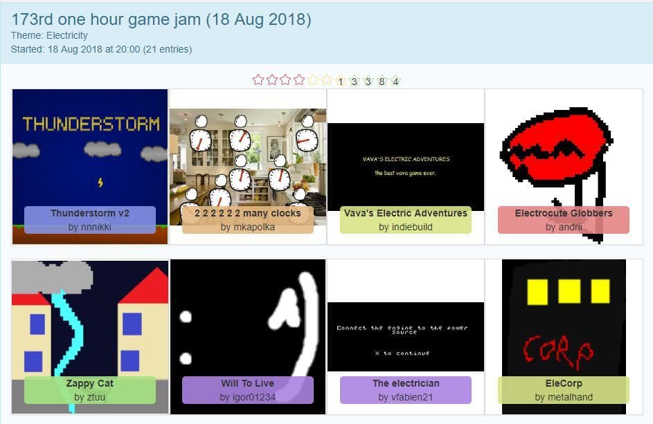 Zappy Cat (1 hour jam 173) screenshot 2