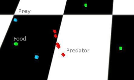 lifeNEAT - An Artificial Life Simulator screenshot 2