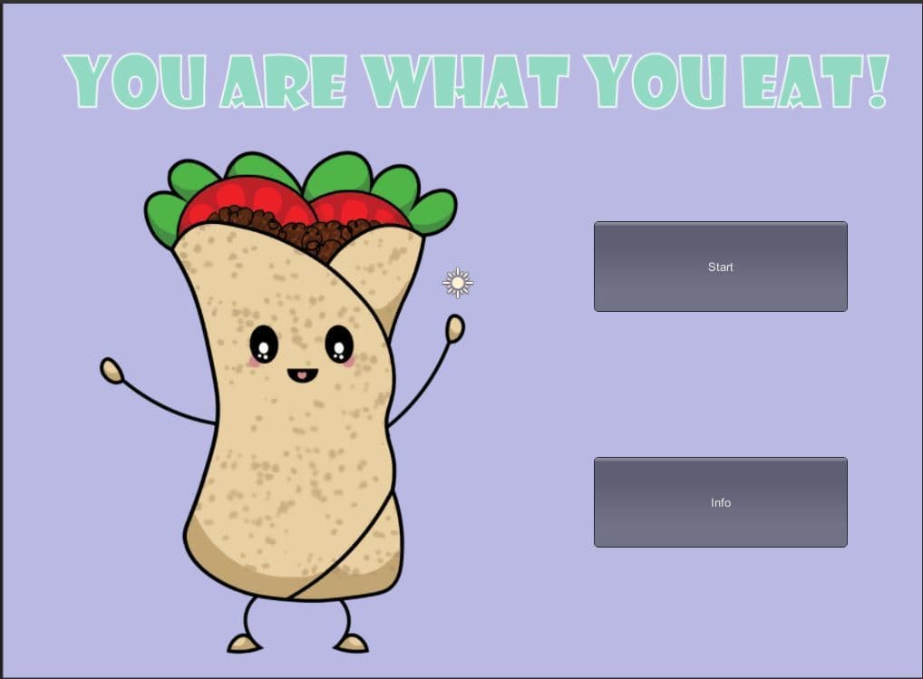 You Are What You Eat (matt6500)