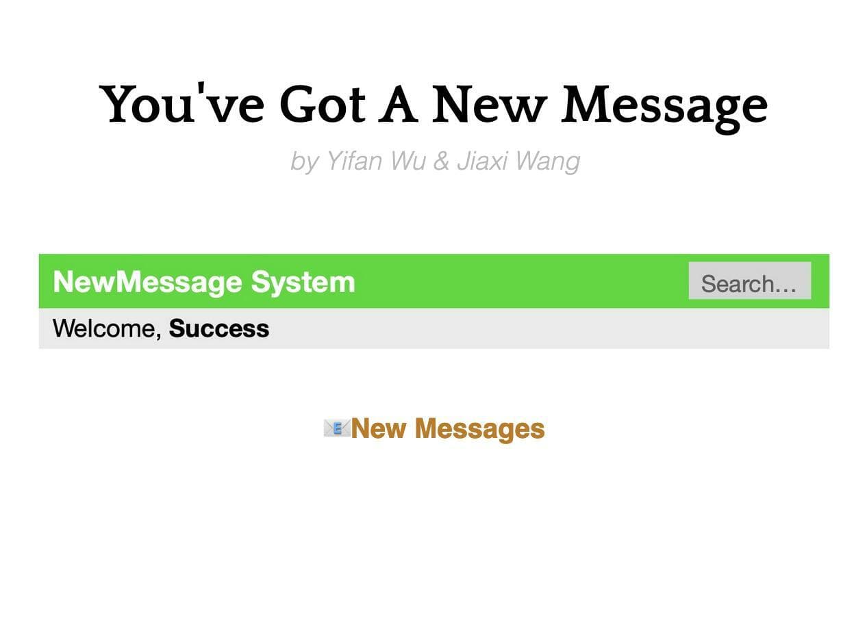 Youve got a New Message